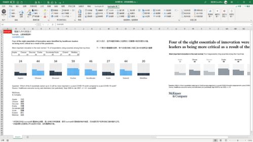從專注圖表12年的經驗中誕生的Excel神器 小白也能1小時變圖表大神